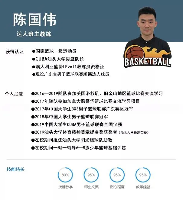 男性篮球运动员推荐的放松方式有哪些?_2